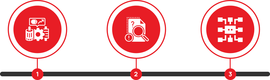 Boost e-commerce website conversion rate