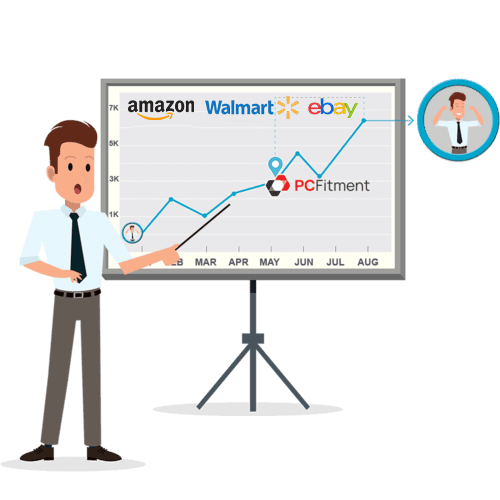Amazon Auto Parts finder Submit ACES Fitment Data To Amazon, eBay